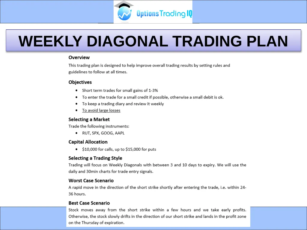 1 MODULE 3 – WEEKLY DIAGONALS - slide 5 of 40