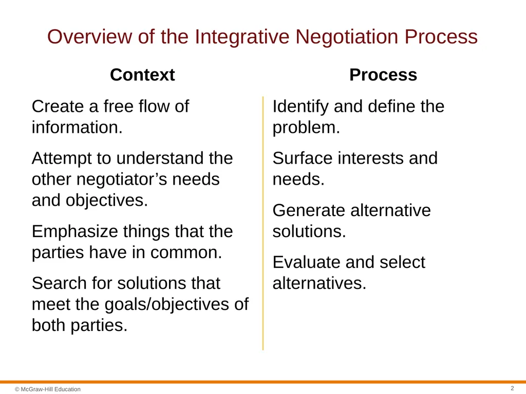 Negotiation Section 01: Negotiation Fundamentals - slide 2 of 27