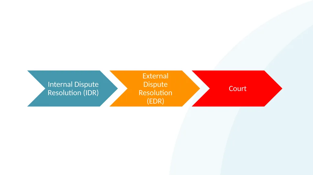 Help! My Client has Problem Debts #1: How to - slide 7 of 71