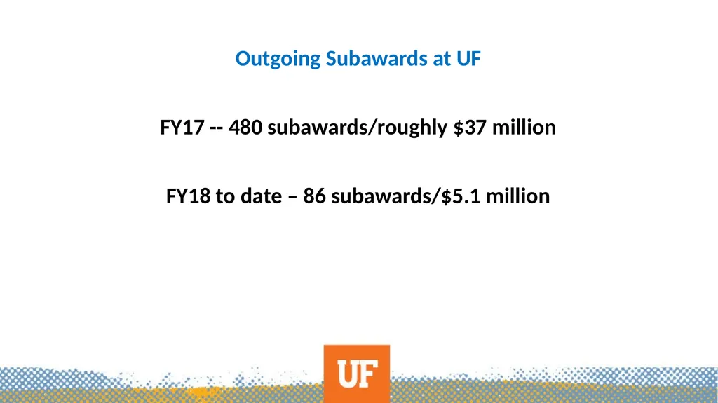 Subawards-A Primer What this is not… Outgoing - slide 3 of 35