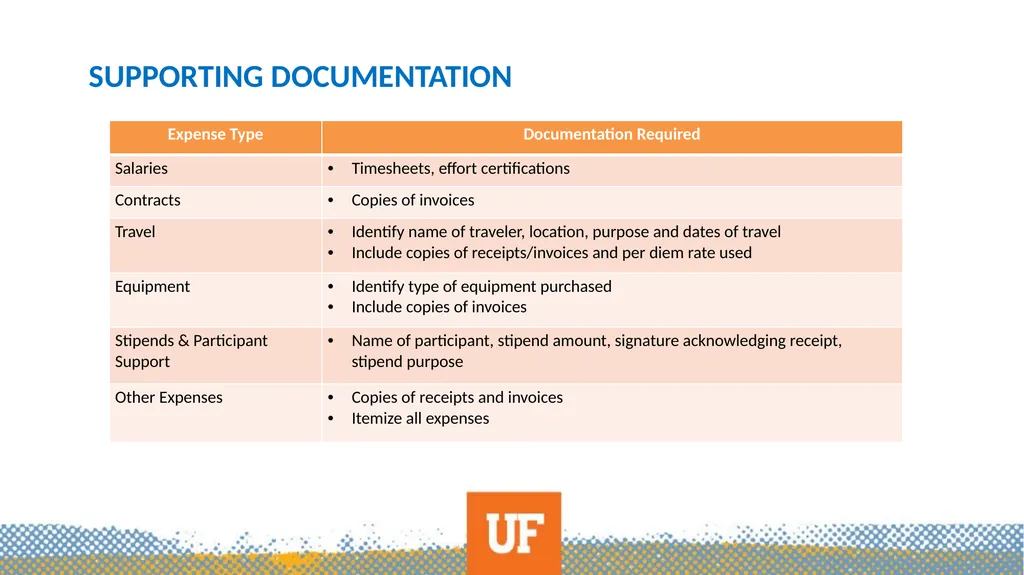 Subawards-A Primer What this is not… Outgoing - slide 26 of 35