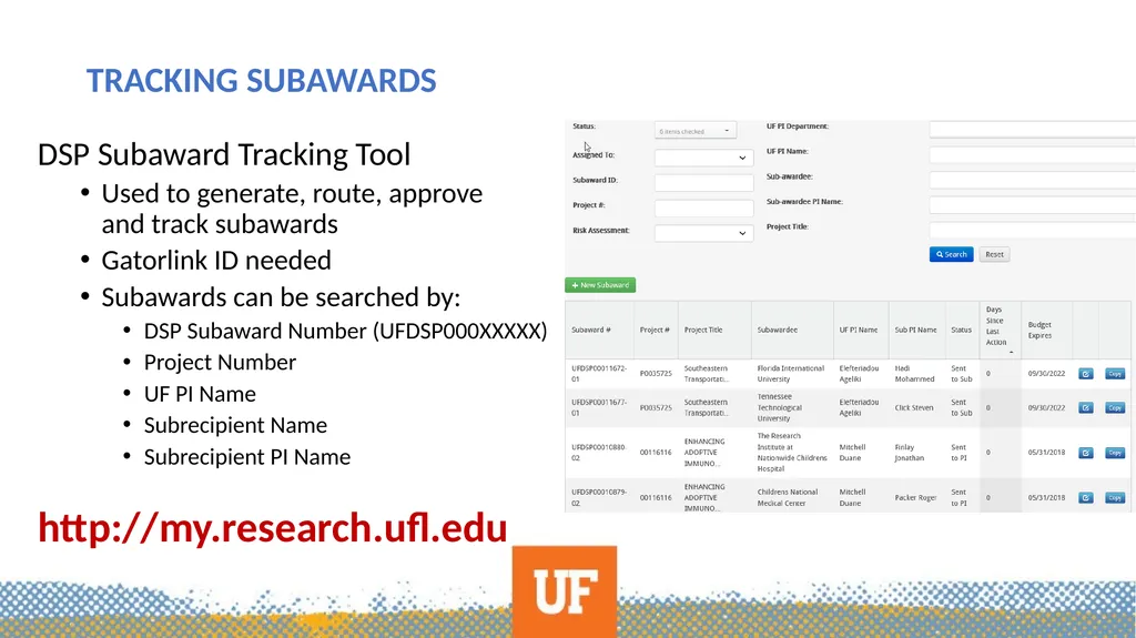 Subawards-A Primer What this is not… Outgoing - slide 20 of 35