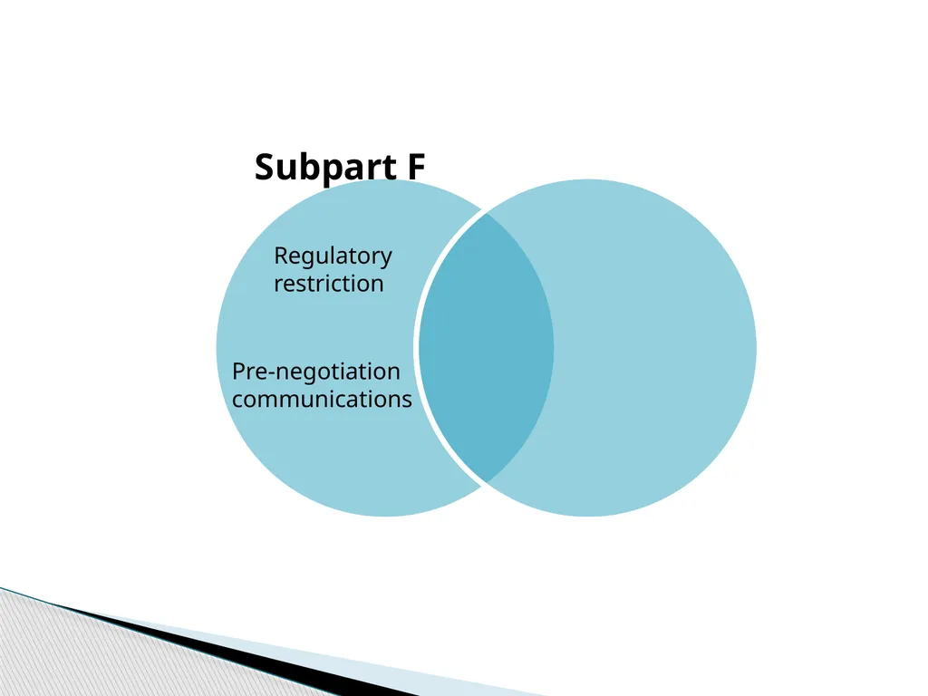 Seeking and Negotiating Employment 5 CFR section - slide 7 of 41