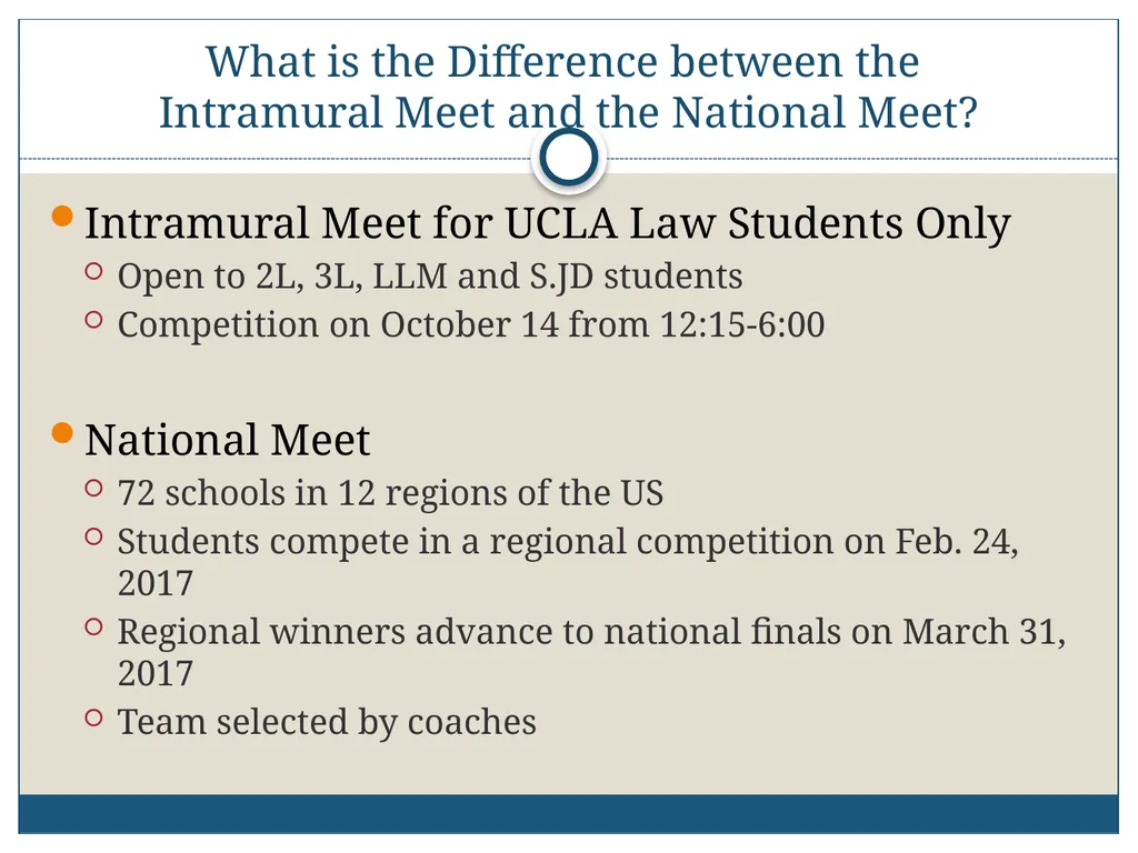 2016-17 Business Law Competitions Information - slide 5 of 26