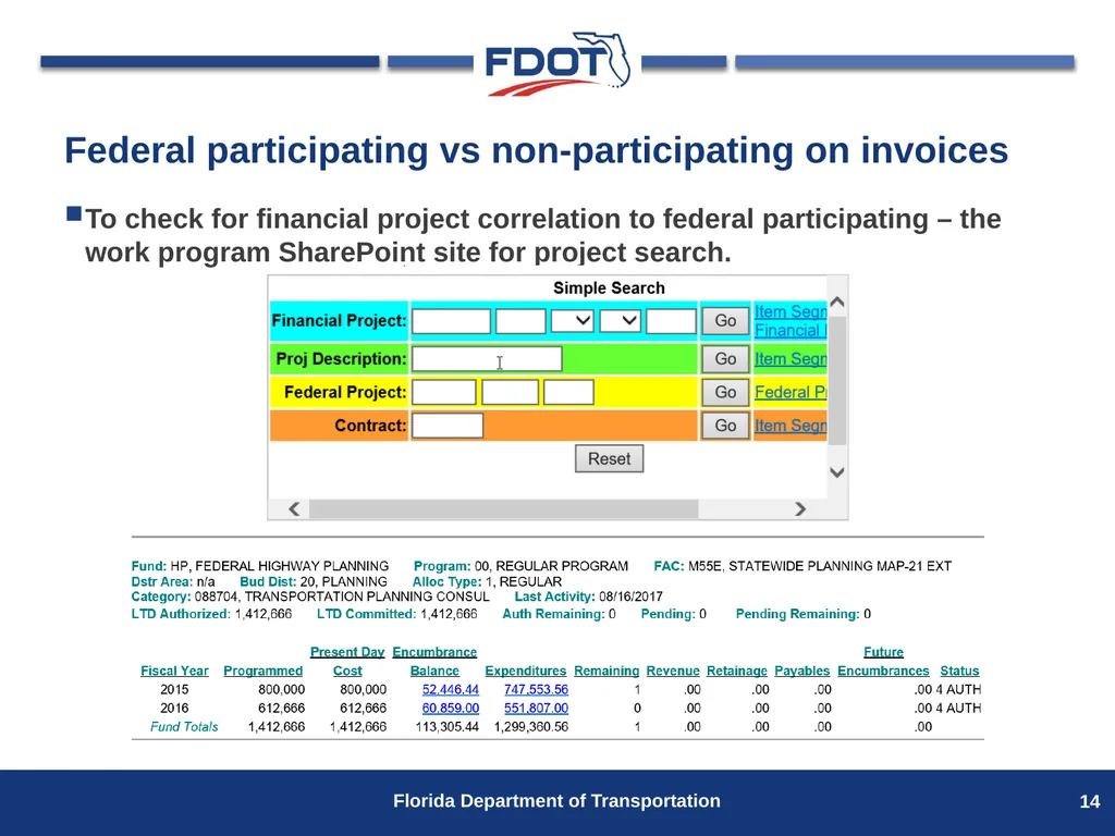 Invoice Training for Project Managers Presented by - slide 14 of 16