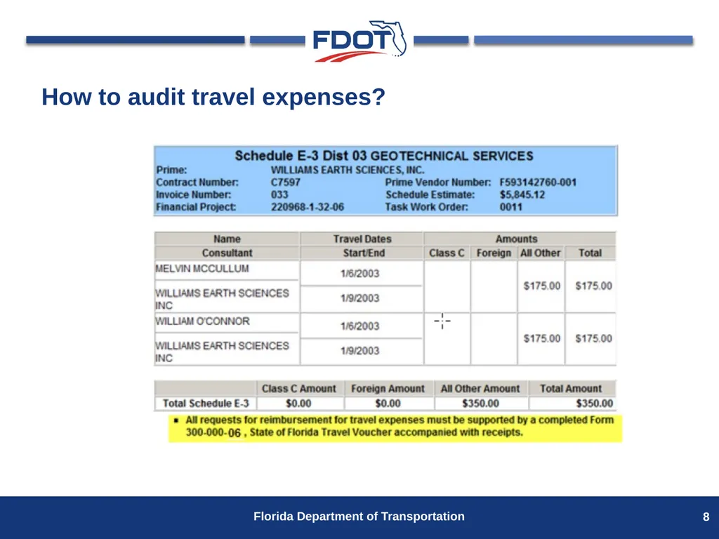 Invoice Training for Project Managers Presented by - slide 8 of 16