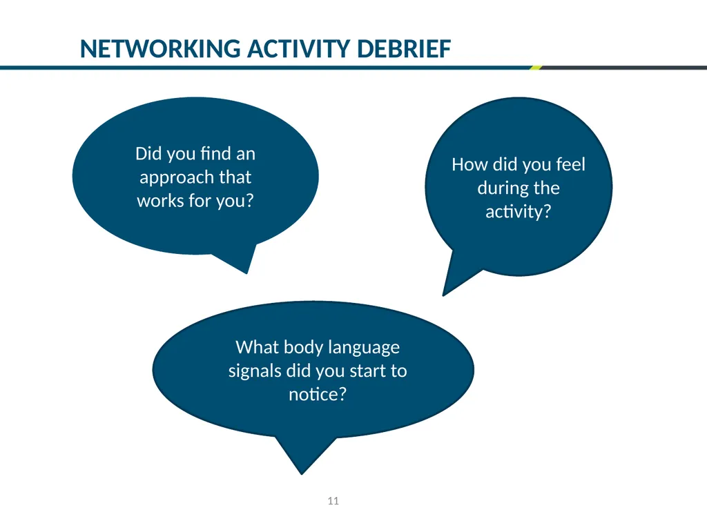 1 NETWORKING : MASTERING THE BASICS 2 The key to - slide 11 of 13