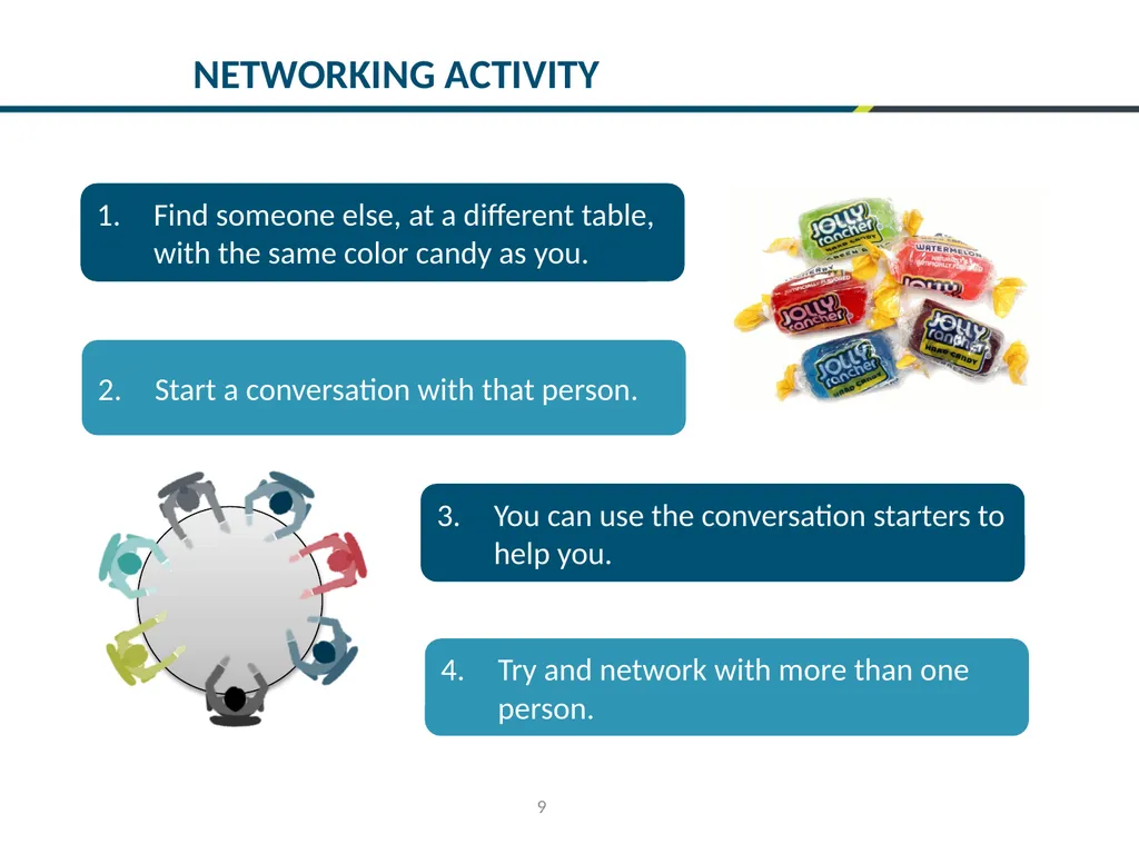 1 NETWORKING : MASTERING THE BASICS 2 The key to - slide 9 of 13