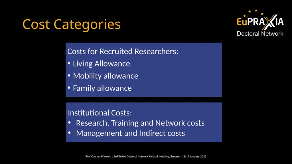 Carsten P Welsch INFN-LNF University of Liverpool - slide 3 of 23