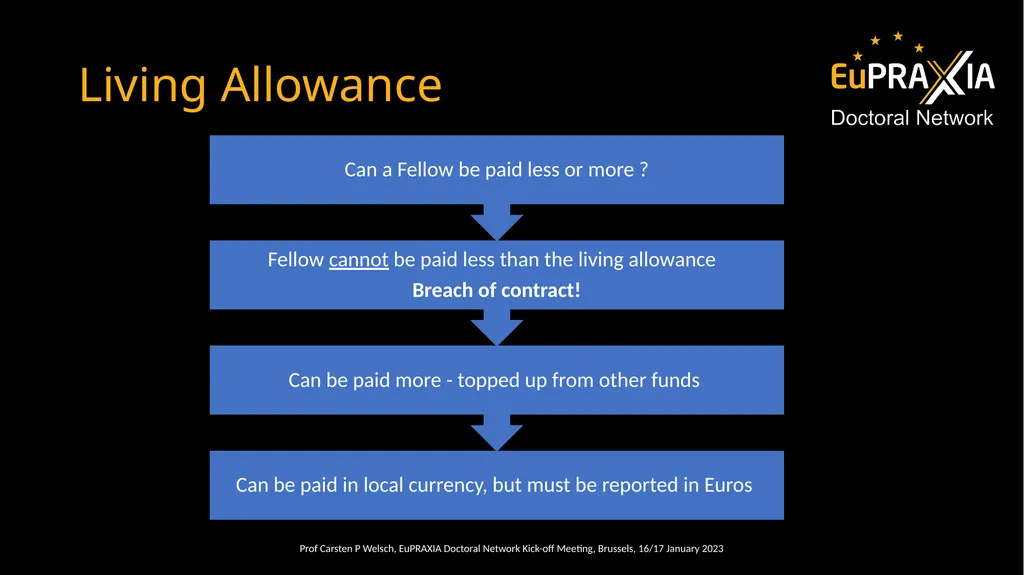 Carsten P Welsch INFN-LNF University of Liverpool - slide 5 of 23