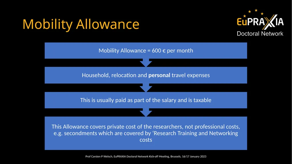 Carsten P Welsch INFN-LNF University of Liverpool - slide 6 of 23