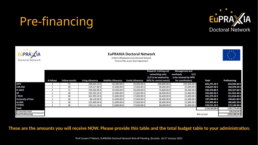 Carsten P Welsch INFN-LNF University of Liverpool - slide 16 of 23