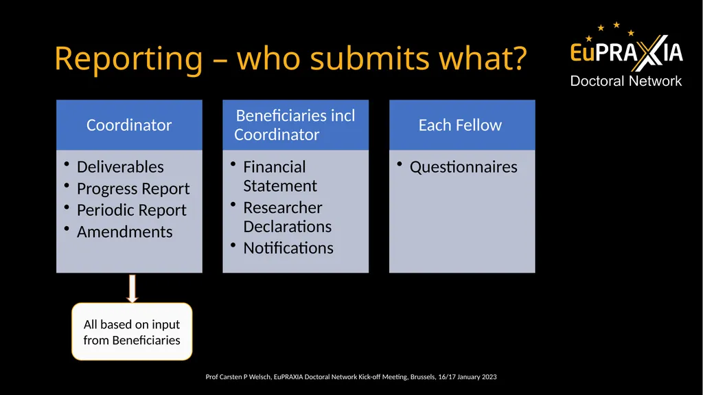 Carsten P Welsch INFN-LNF University of Liverpool - slide 21 of 23