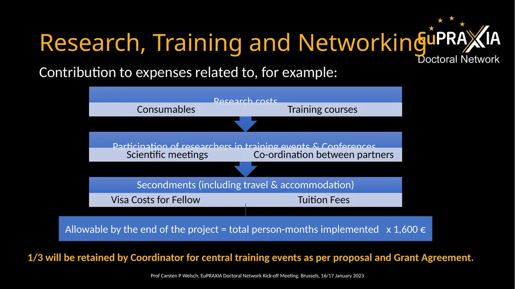 Carsten P Welsch INFN-LNF University of Liverpool - slide 9 of 23