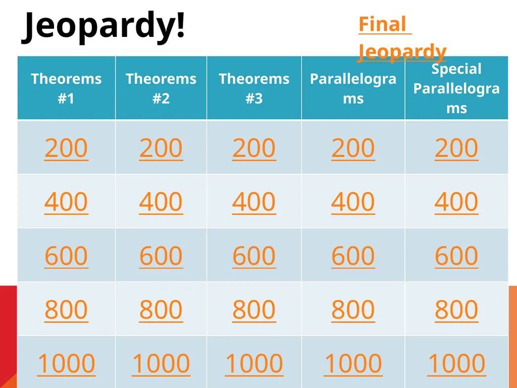 Jeopardy! Jeopardy! Final Jeopardy Theorems #1 – - slide 2 of 31