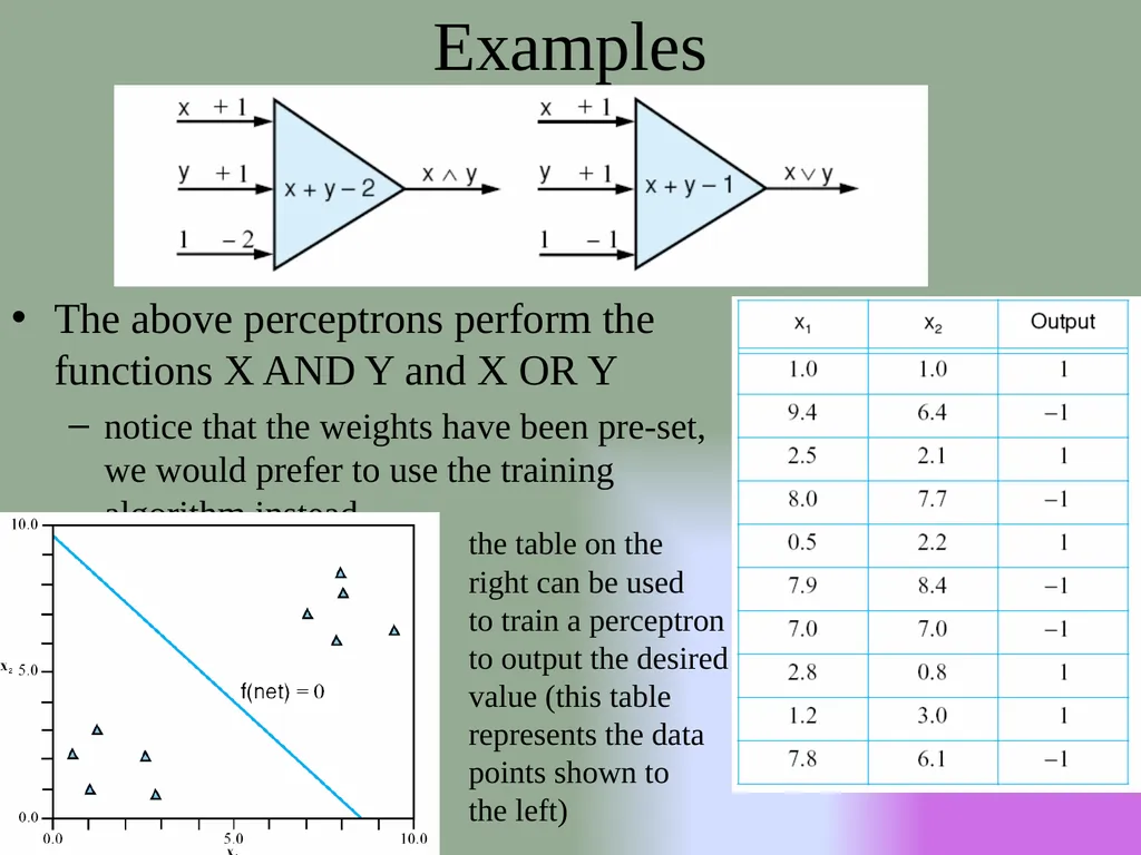 Neural Networks NNs are a study of parallel and - slide 8 of 51