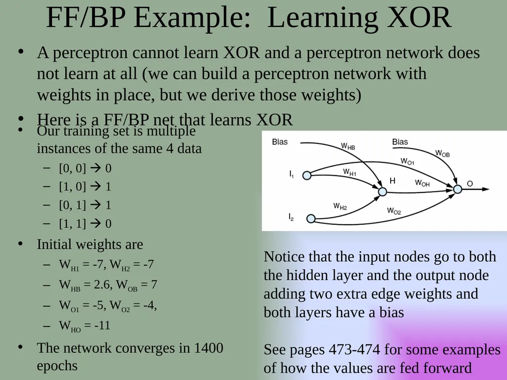 Neural Networks NNs are a study of parallel and - slide 26 of 51