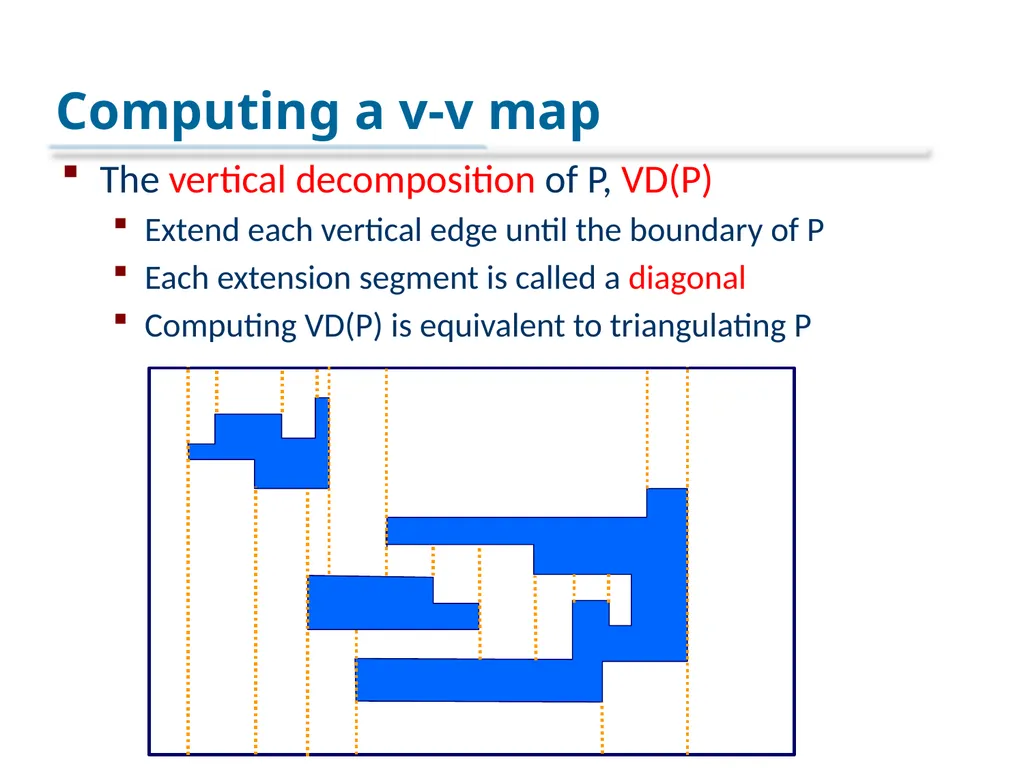 An Optimal Algorithm for Minimum-Link Rectilinear - slide 11 of 24