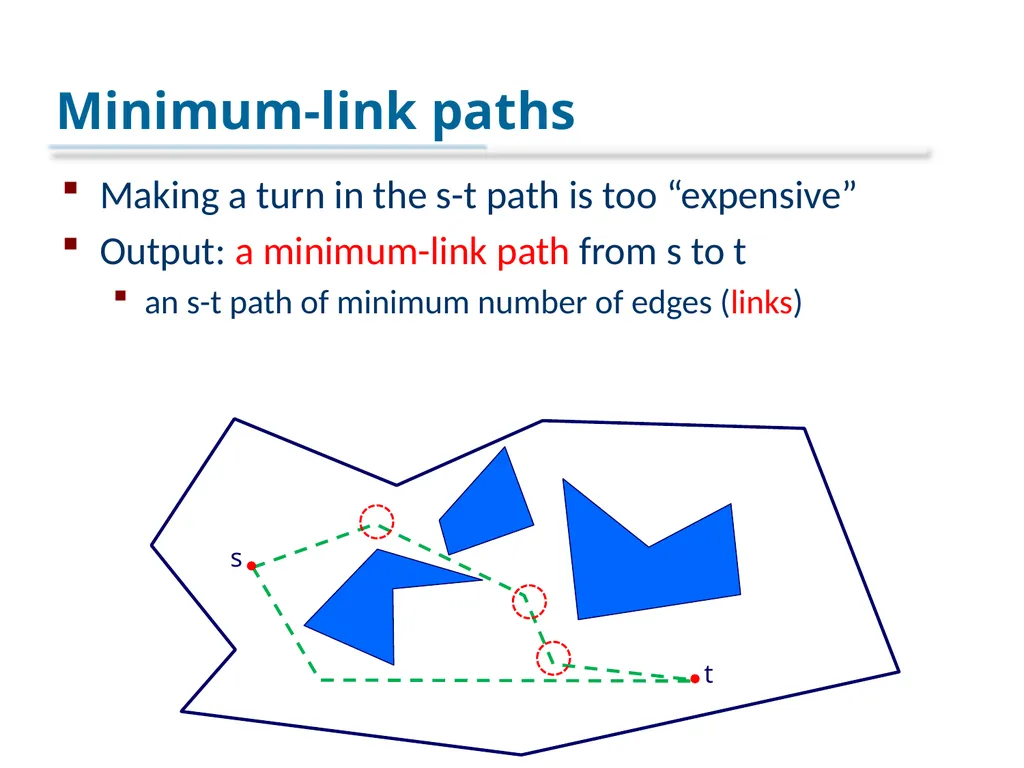 An Optimal Algorithm for Minimum-Link Rectilinear - slide 3 of 24