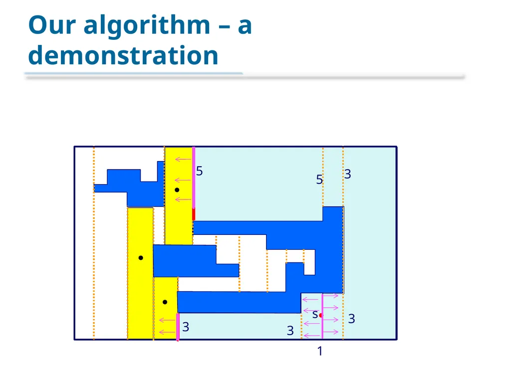 An Optimal Algorithm for Minimum-Link Rectilinear - slide 21 of 24
