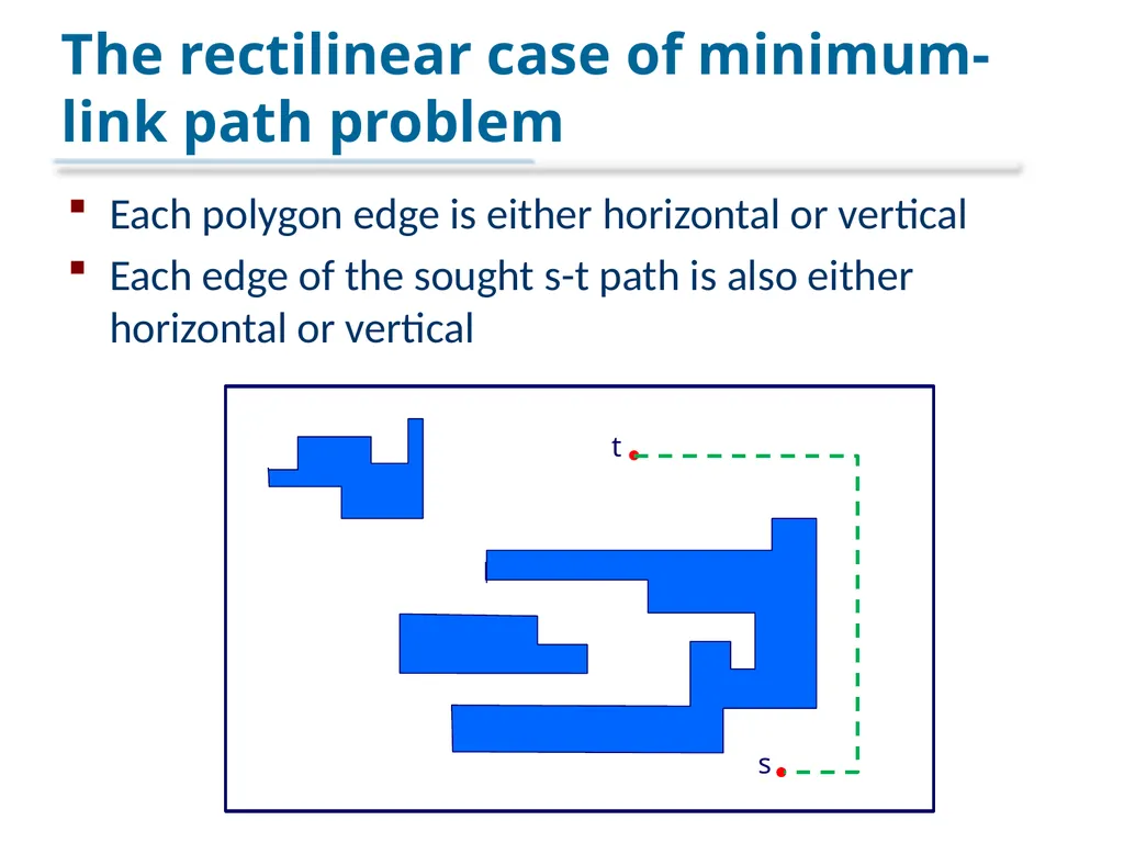 An Optimal Algorithm for Minimum-Link Rectilinear - slide 4 of 24