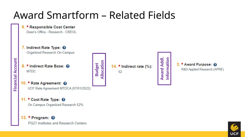 Knight Vision Huron Grants & Workday Training June - slide 15 of 30
