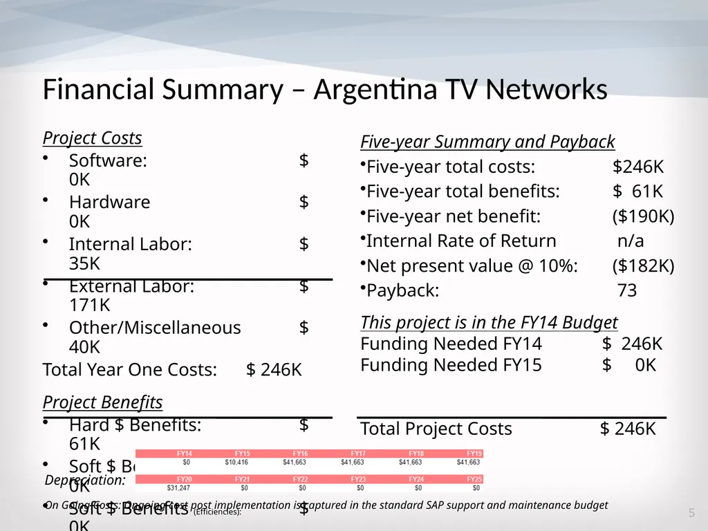 TV Rollouts: SAP and Ariba Implementation October - slide 5 of 15
