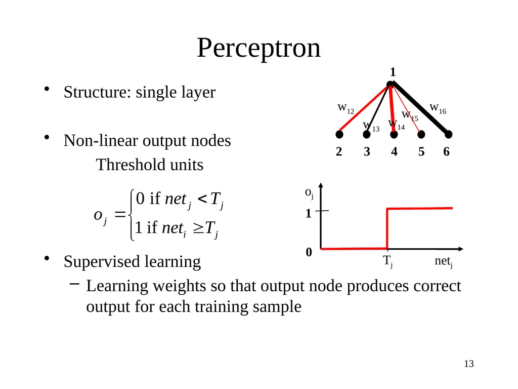 1 Neural Networks Chapter 18.7 Some material - slide 13 of 35
