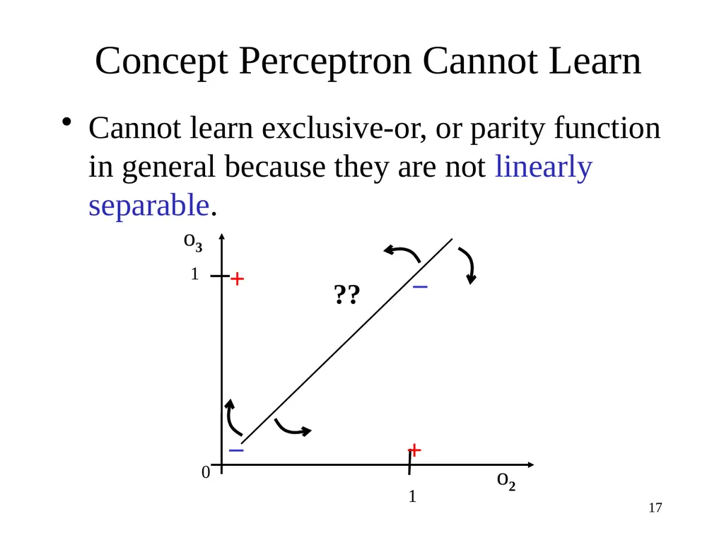 1 Neural Networks Chapter 18.7 Some material - slide 17 of 35