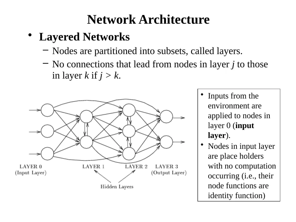 1 Neural Networks Chapter 18.7 Some material - slide 10 of 35