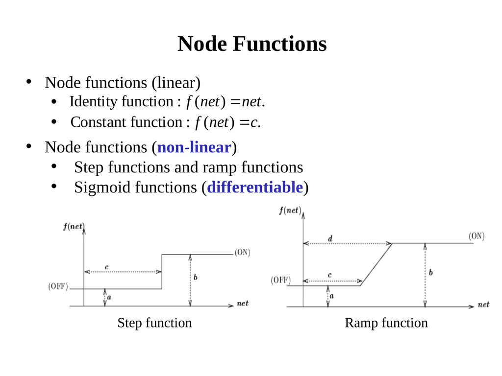 1 Neural Networks Chapter 18.7 Some material - slide 7 of 35