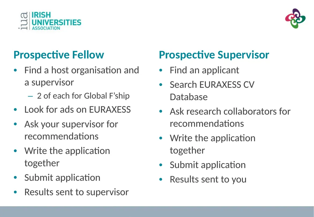 MSC Focus on Individual Fellowships Dr. Jennifer - slide 28 of 39