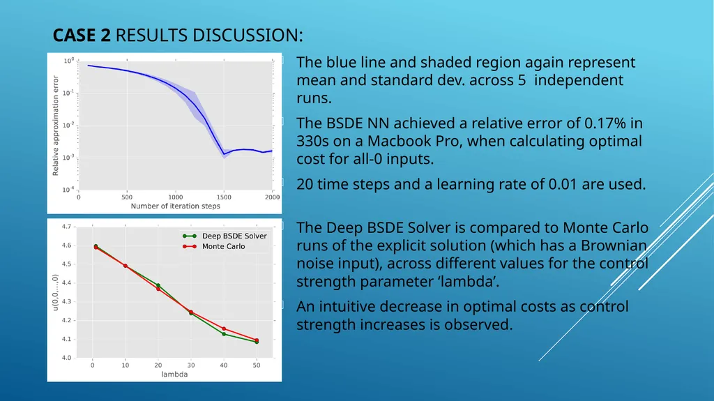 Solving High-Dimensional Partial Differential - slide 16 of 22