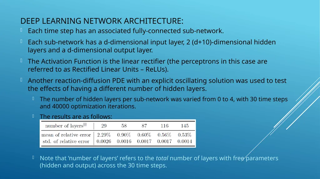 Solving High-Dimensional Partial Differential - slide 20 of 22