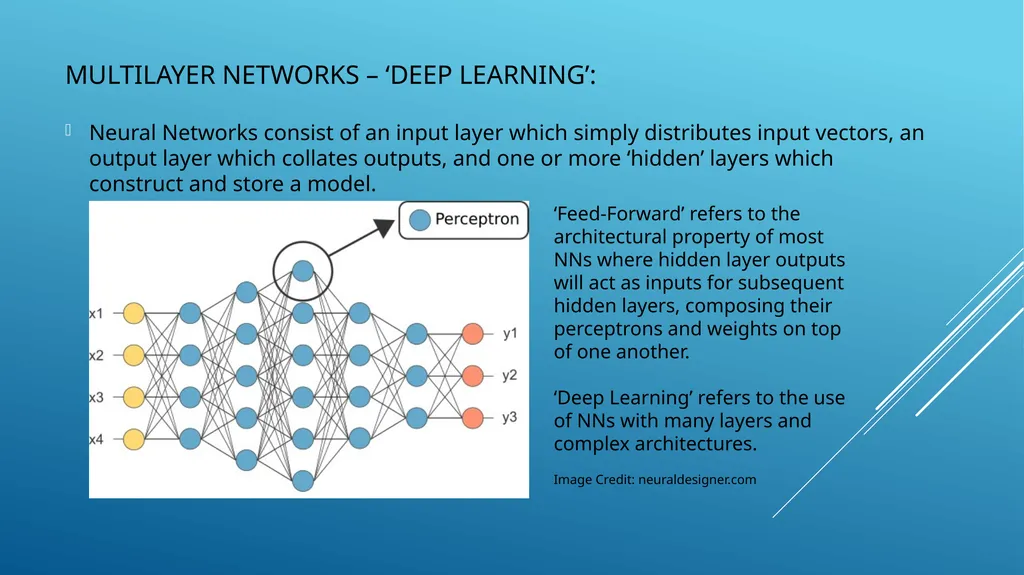 Solving High-Dimensional Partial Differential - slide 7 of 22