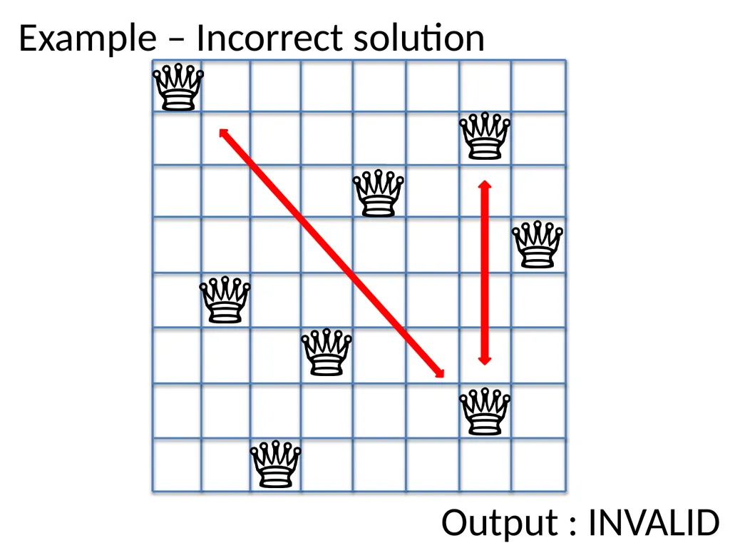 Sit-In Lab 1 Ob-CHESS-ion N-Queens Puzzle Checker - slide 4 of 28