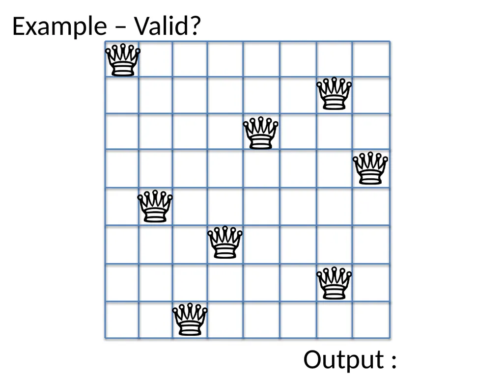 Sit-In Lab 1 Ob-CHESS-ion N-Queens Puzzle Checker - slide 3 of 28