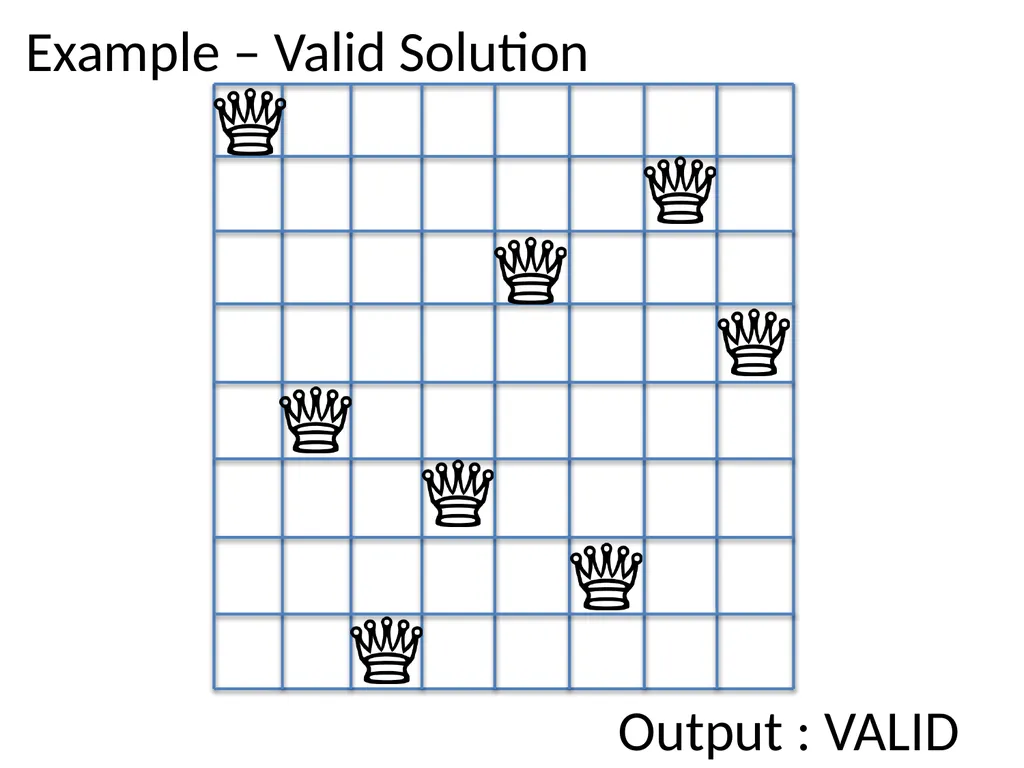 Sit-In Lab 1 Ob-CHESS-ion N-Queens Puzzle Checker - slide 5 of 28