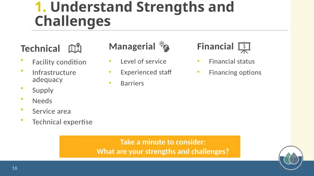 Water System Partnerships: Opportunities to Solve - slide 16 of 37