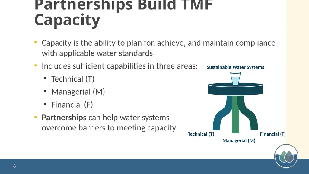 Water System Partnerships: Opportunities to Solve - slide 6 of 37