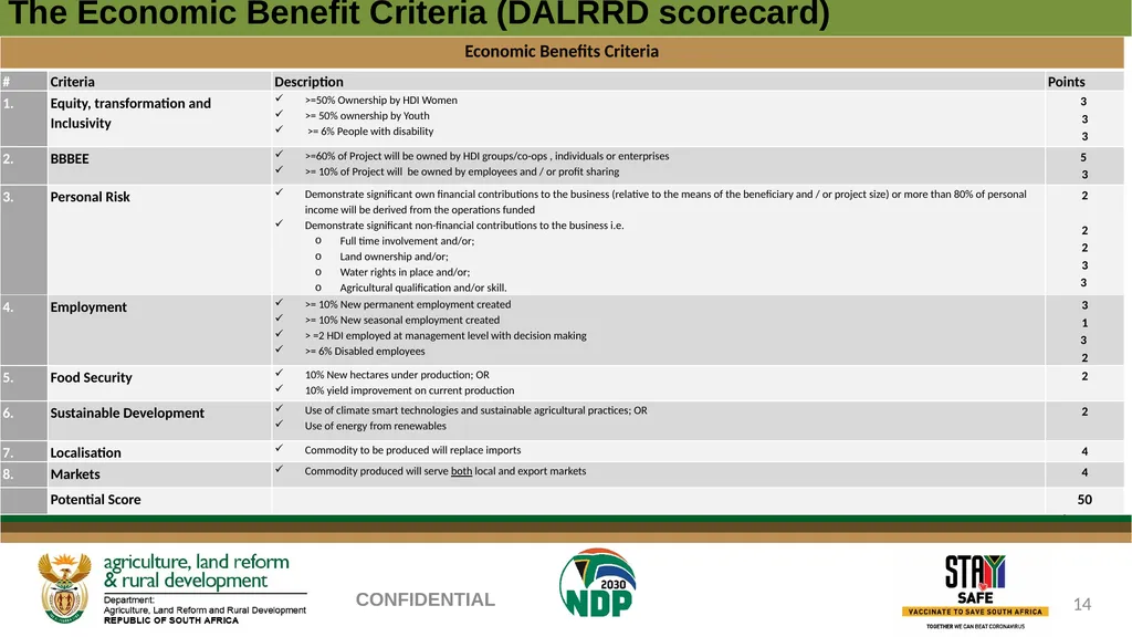 PROGRESS REGARDING THE IMPLEMENTATION OF THE - slide 14 of 23