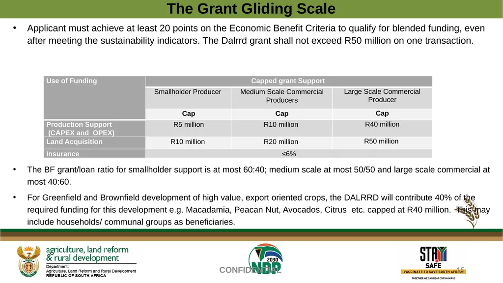 PROGRESS REGARDING THE IMPLEMENTATION OF THE - slide 15 of 23