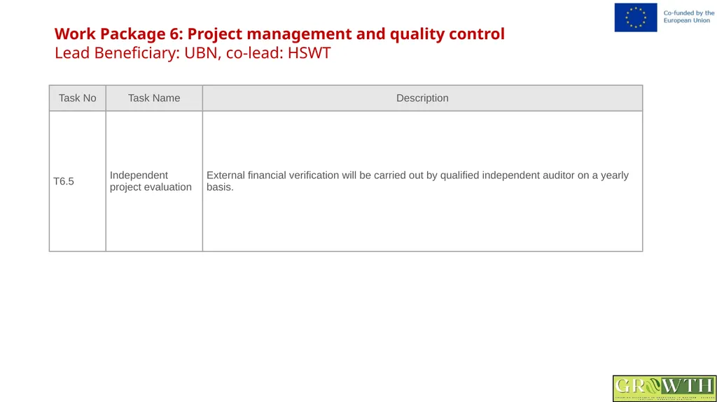 WP1 PROJECT PREPARATION Kick-off meeting 29-30 - slide 15 of 16