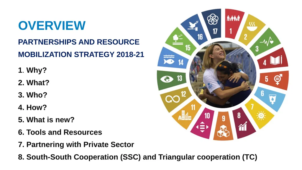 UNV Partnerships and RESOURCE MOBILIZATION - slide 2 of 18