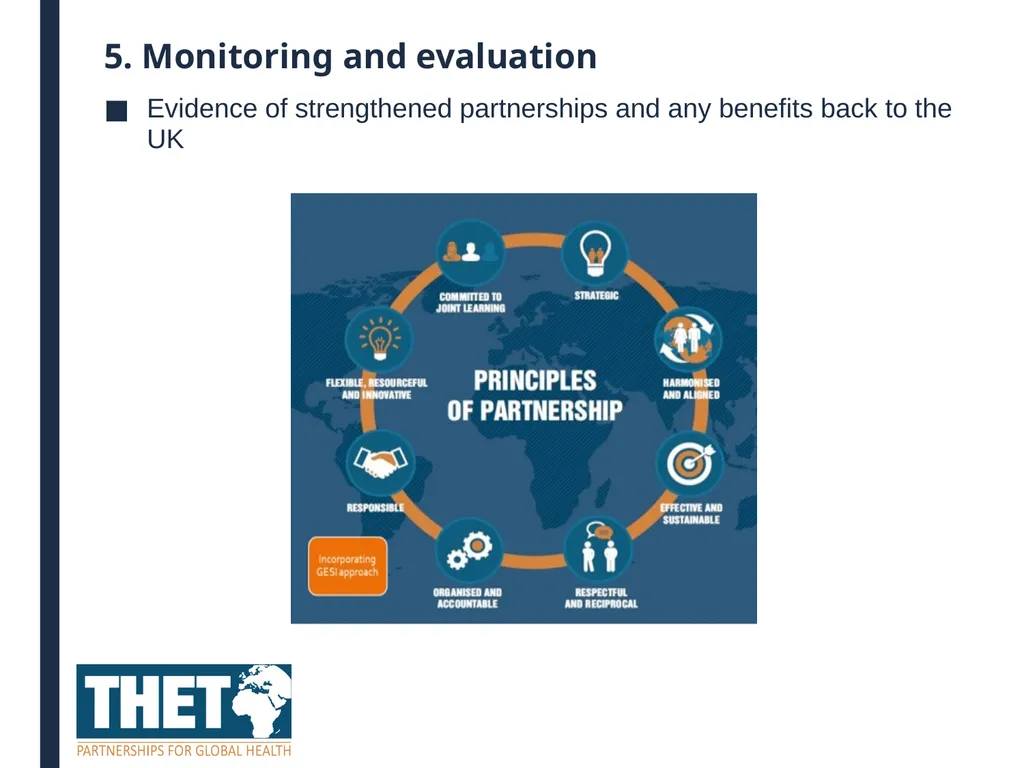 Webinar outline Programme aims, objectives and - slide 19 of 36