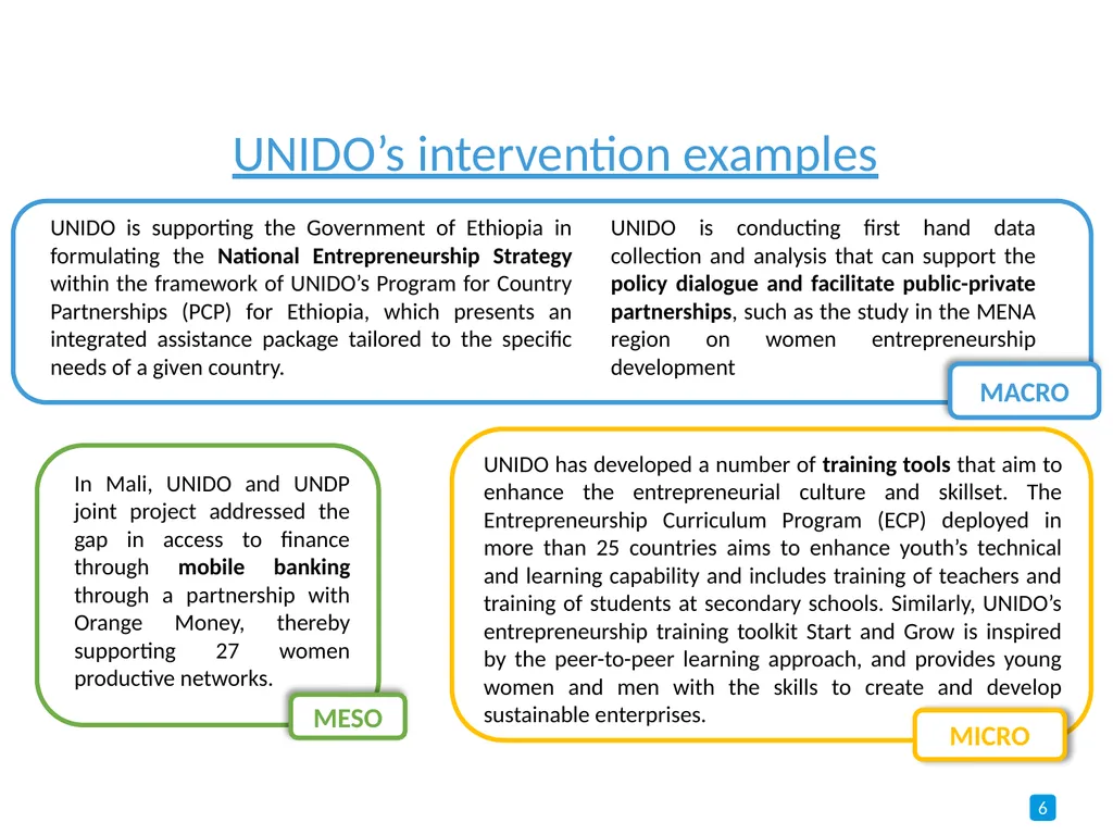 United Nations Industrial Development Organization - slide 6 of 8