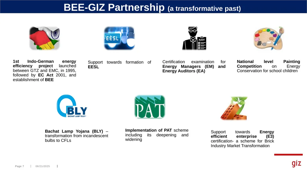 Indo-German Energy Programme (IGEN) Energy - slide 7 of 20