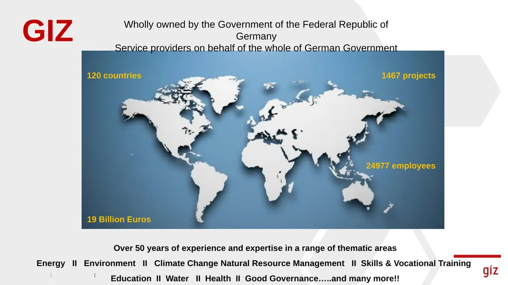 Indo-German Energy Programme (IGEN) Energy - slide 2 of 20