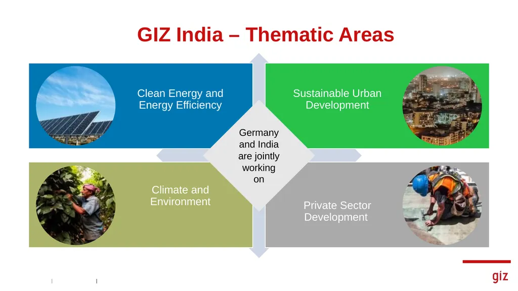 Indo-German Energy Programme (IGEN) Energy - slide 4 of 20