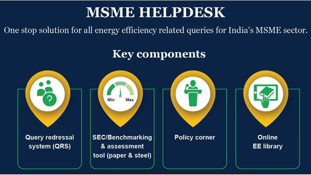 Indo-German Energy Programme (IGEN) Energy - slide 18 of 20